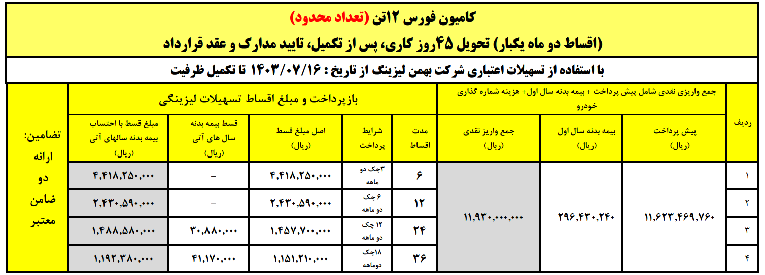 کامیون فورس 12 تن اقساط دوماه یکبار