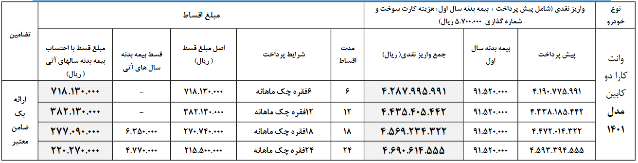 وانت کارا دو کابین