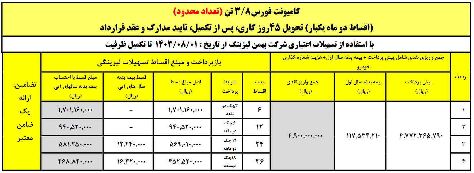 اقساط دوماه یکبار فورس 3.8 تن 