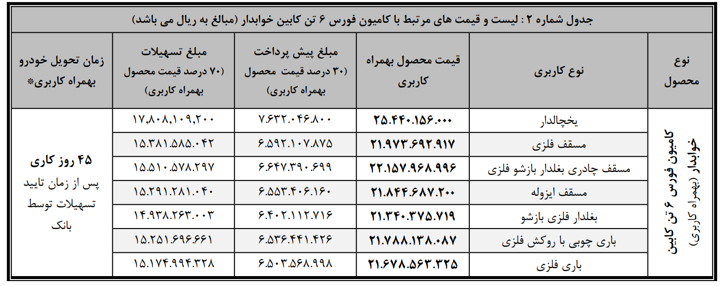 کامیون فورس 6 تن خوابدار