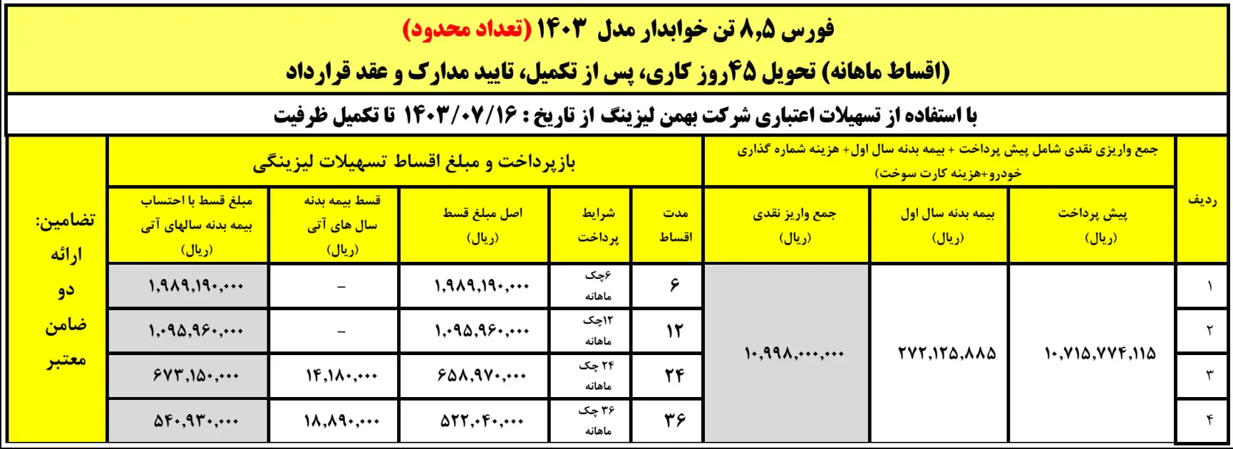 کامیونت فورس 8.5 تن 