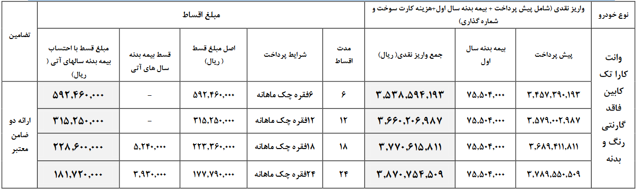 وانت کارا تک کابین 