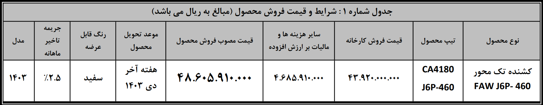 فروش کشنده تک محور فاو