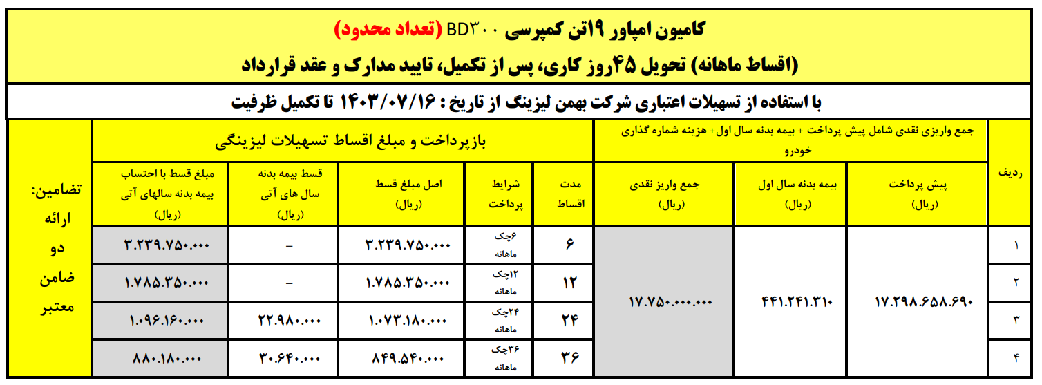 کامیون کمپرسی امپاور 