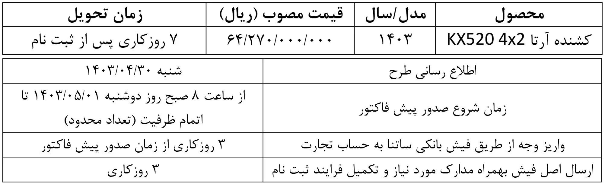 کشنده آرتا KX520