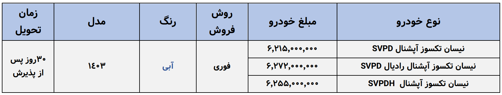 فروش نقدی زامیاد