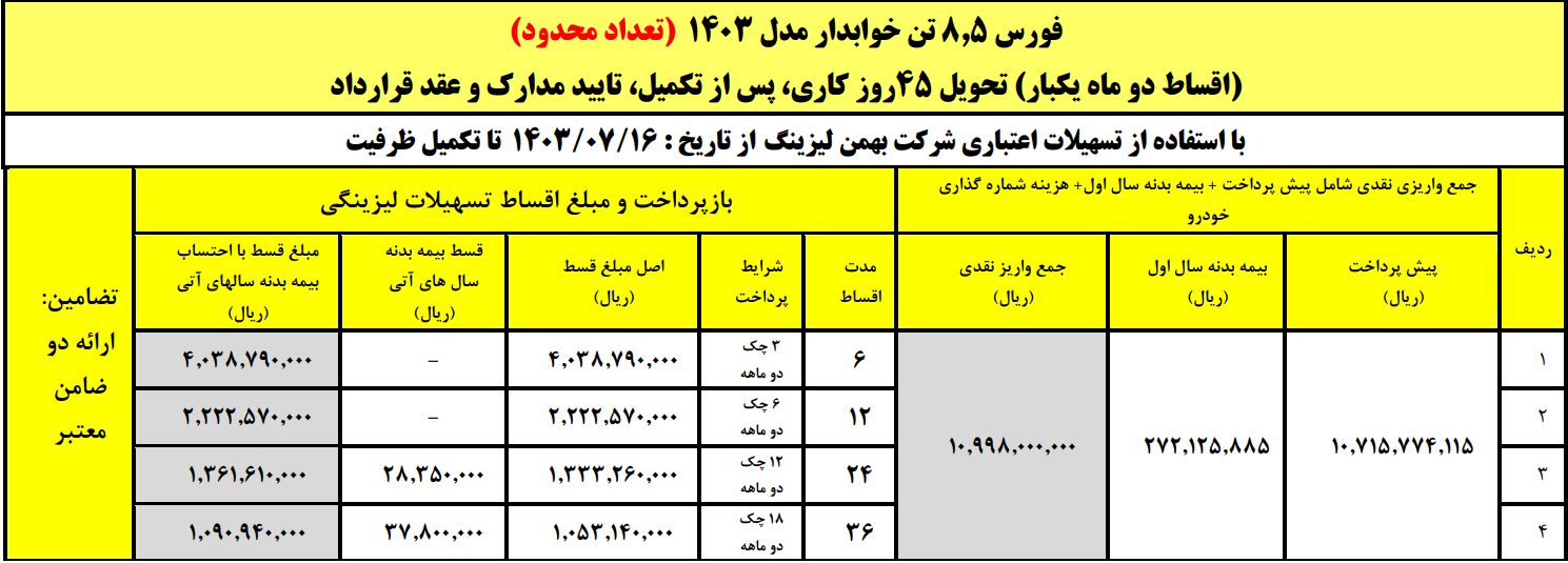 کامیونت فورس 8.5 تن خوابدار 1403