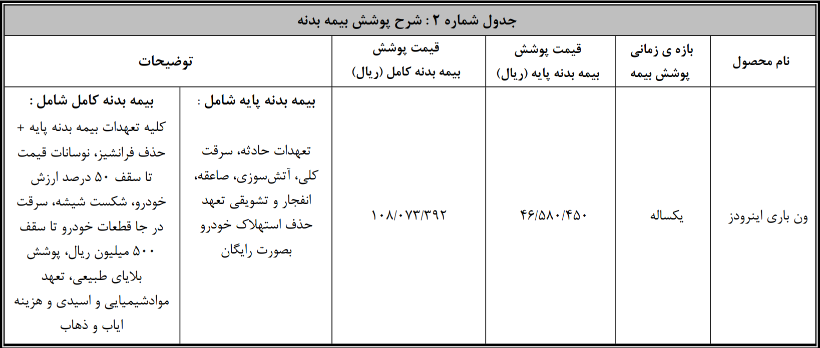 فروش ویزه ون بهمن