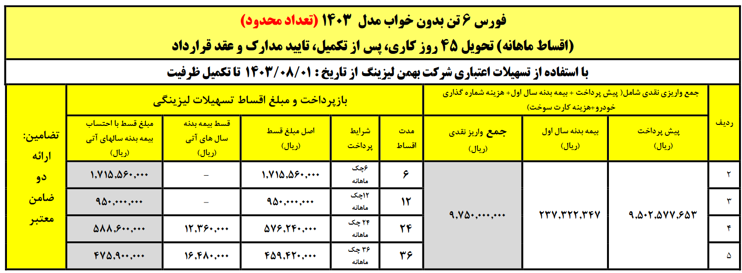 کامیون فورس 6 تن بدون خواب