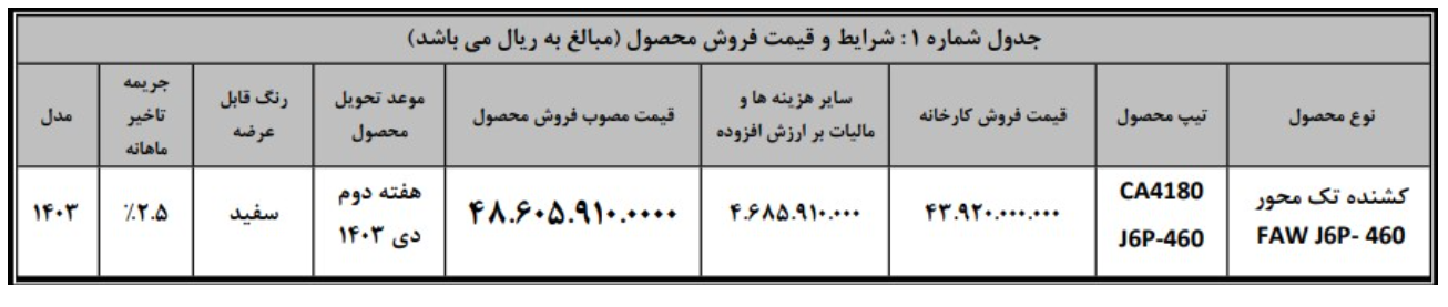 فروش نقدی کشنده تک محور FAW J6P-460