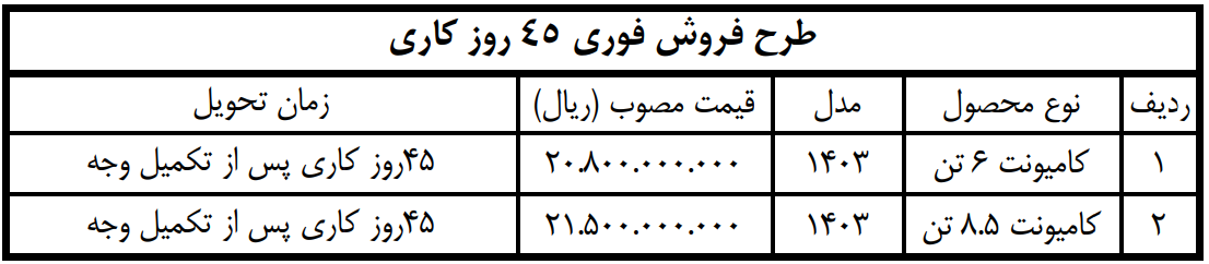 فروش کامیونت بونیز