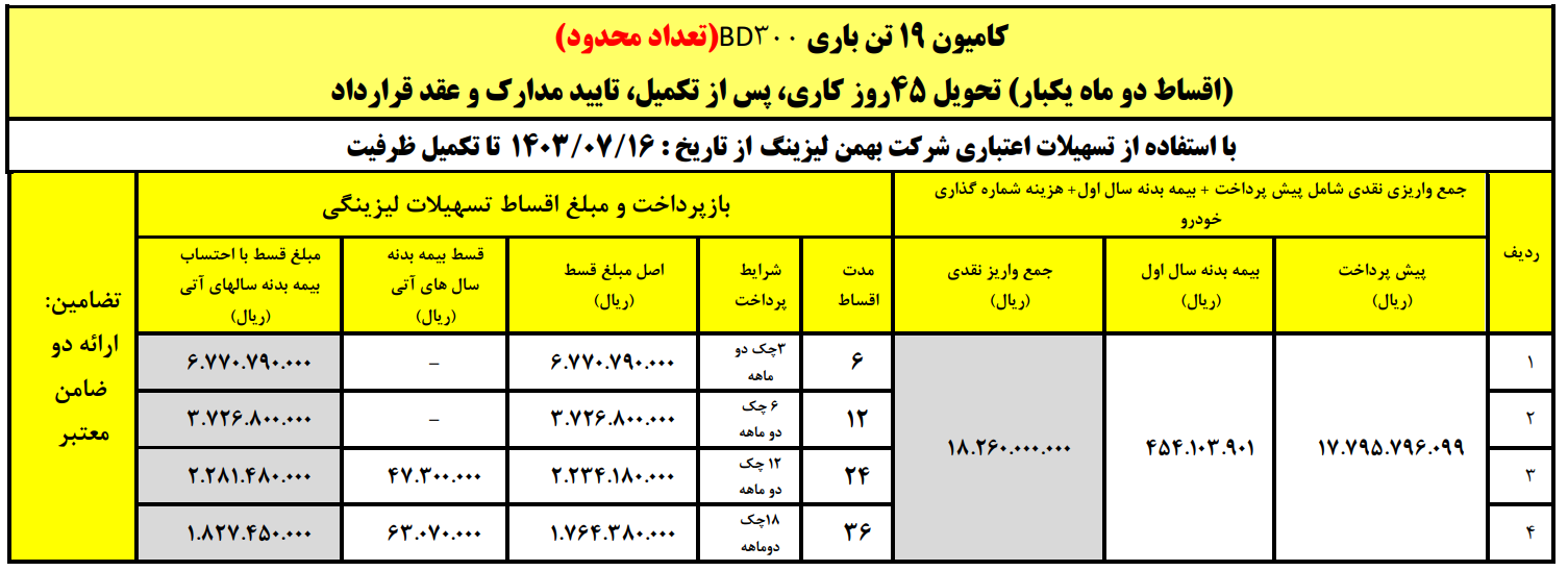 کامیون 19 تن باری