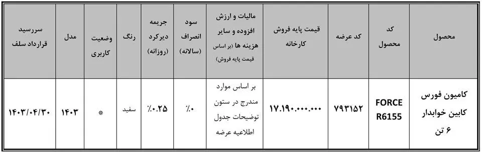 ثبت نام بهمن دیزل در بورس: اردیبهشت 1403