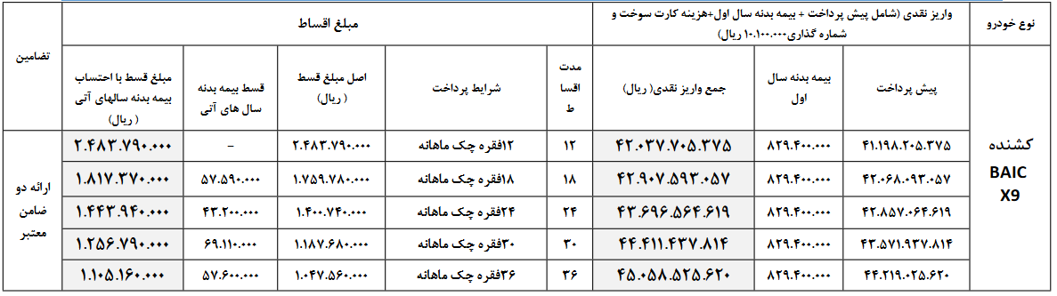 فروش کشنده بایک X9