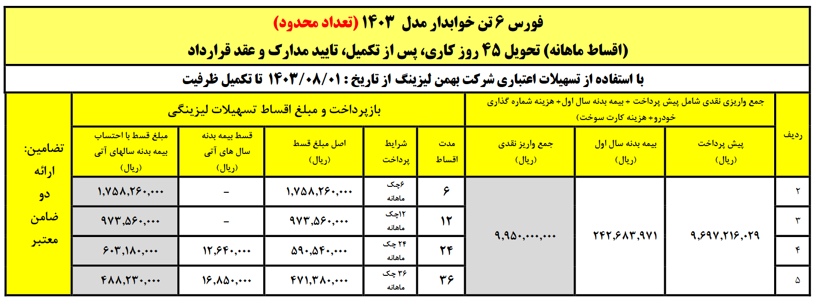 فورس 6 تن با اقساط ماهانه