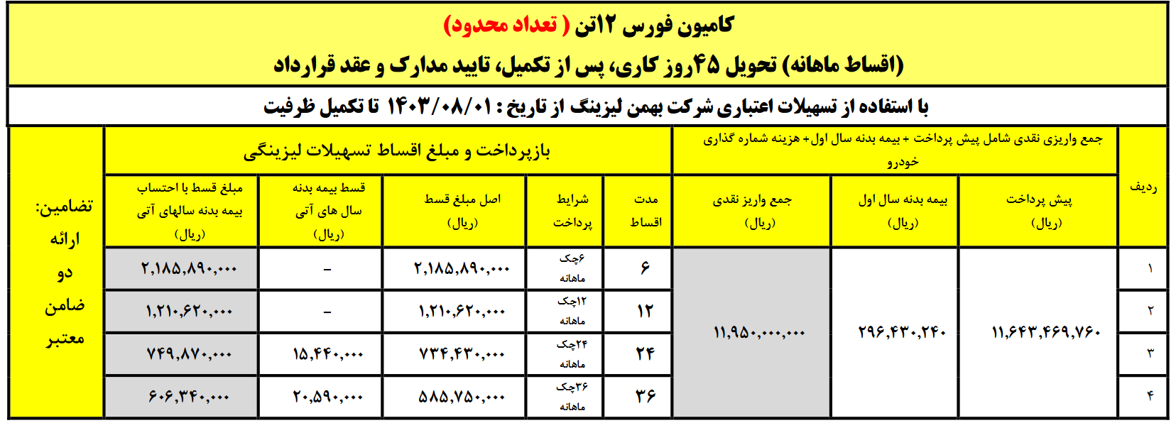 کامیون فورس 12 تن خوابدار