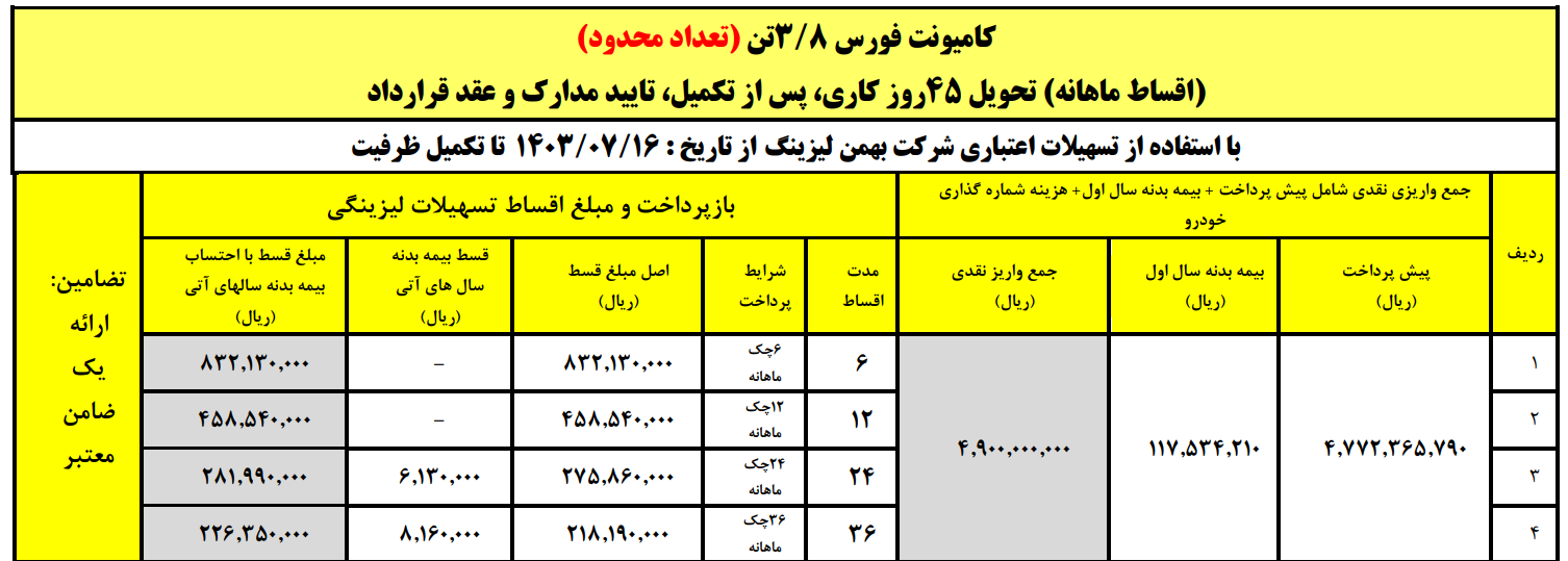 کامیونت فورس 3.8 تن