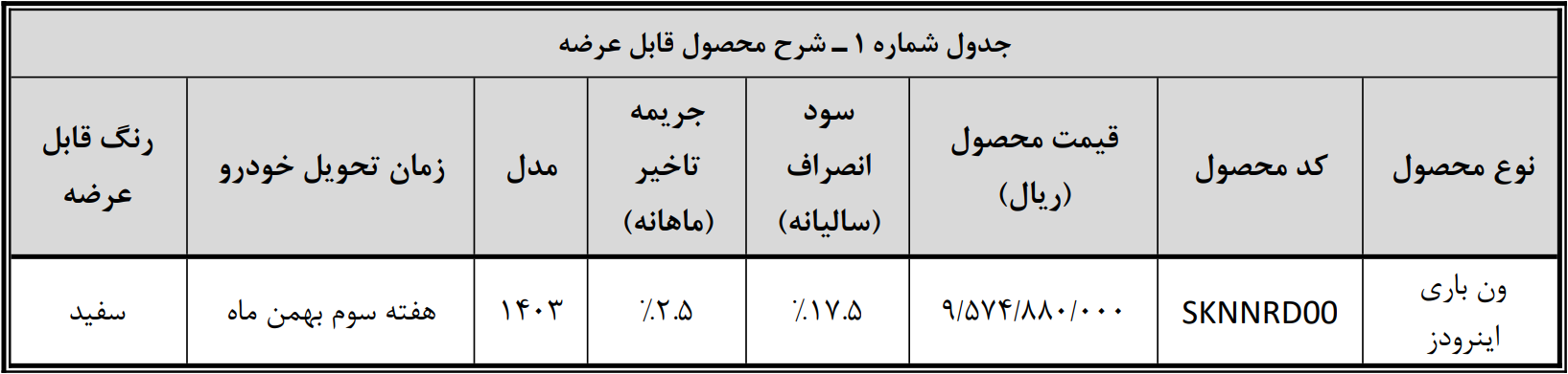 ون باری اینرودز فروش فوری