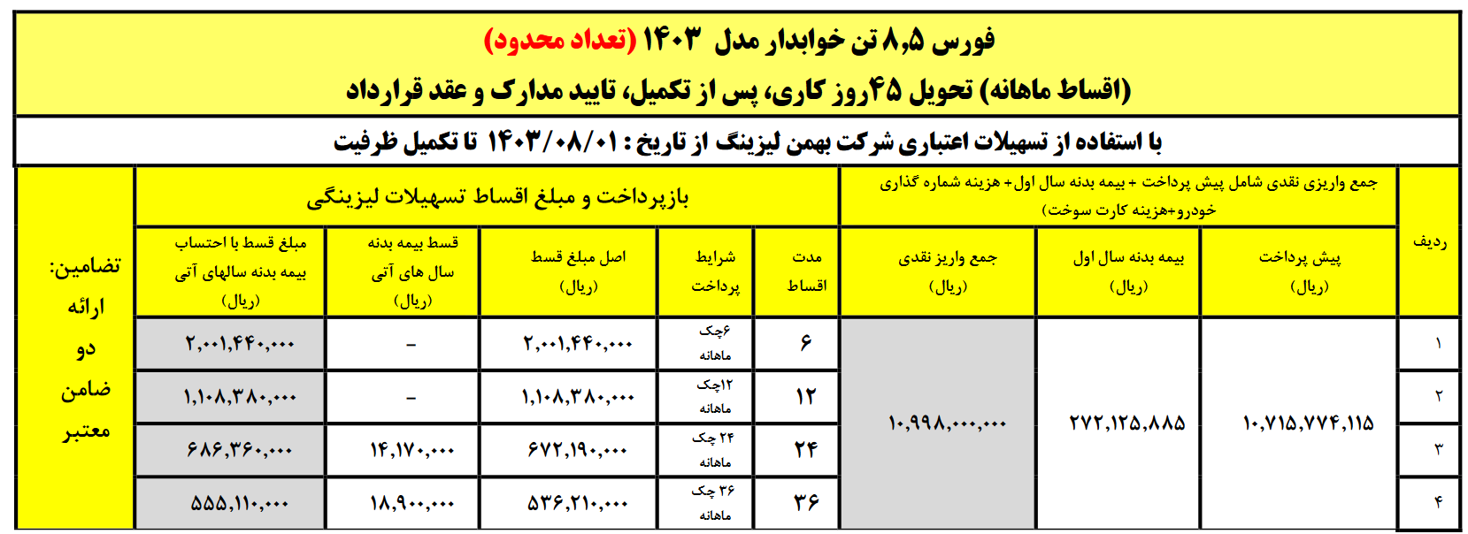 فورس 8.5 تن