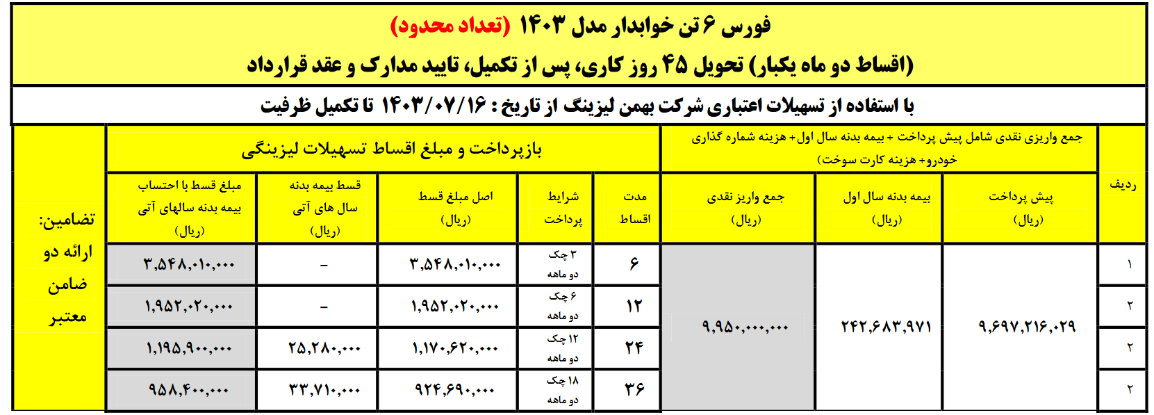 فروش کامیونت فورس 6 تن اقساطی