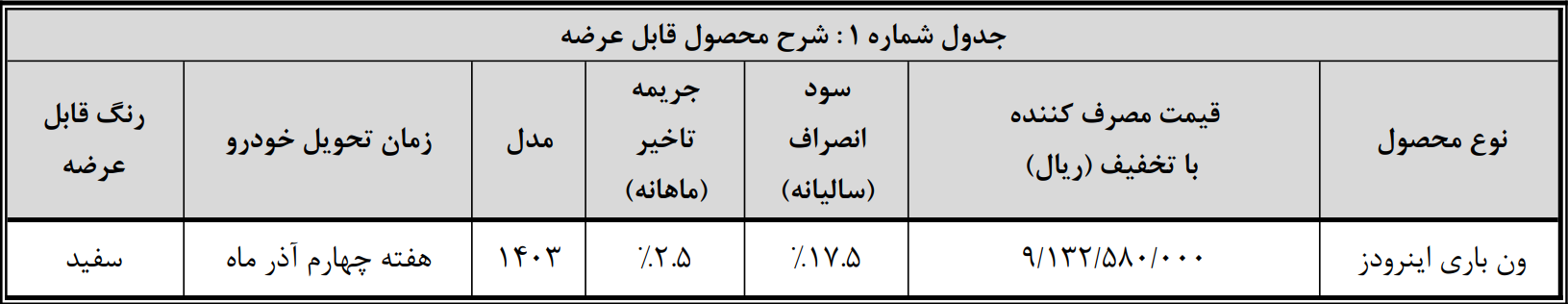 ون بهمن موتور