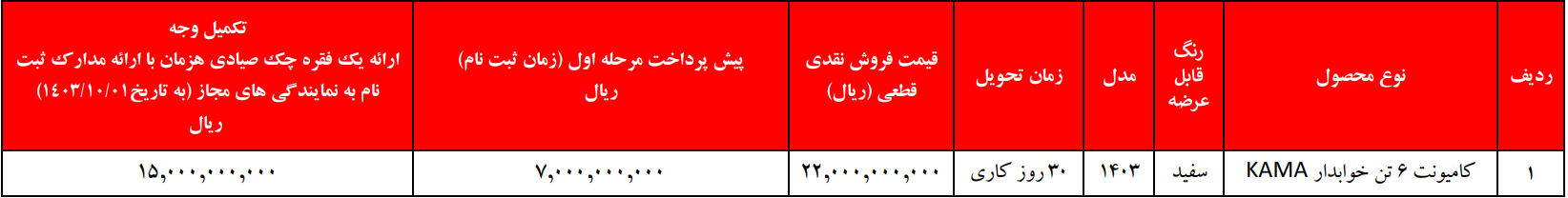 فروش نقدی کامیونت کاما