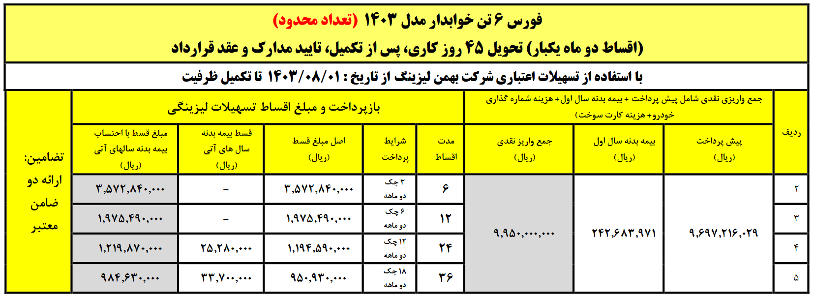 فورس 6 تن با اقساط دوماه یکبار