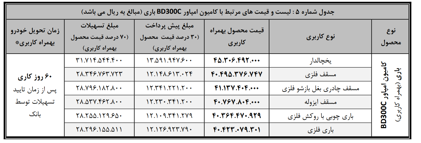 کامیون امپاور بهمن دیزل