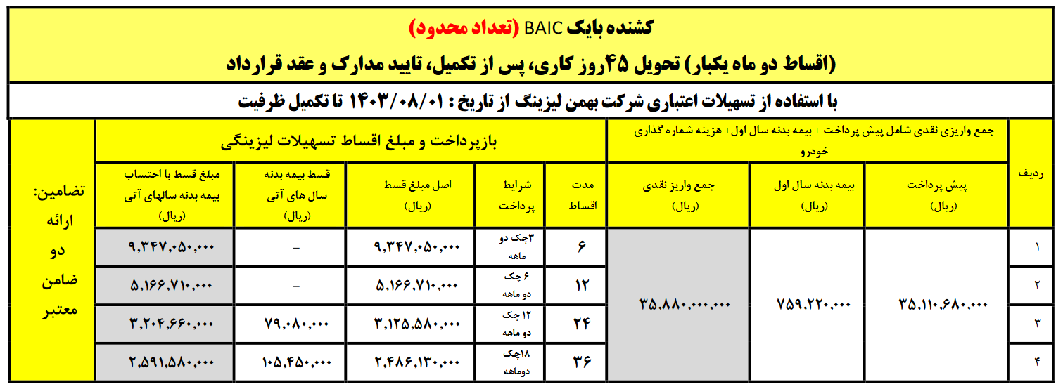 اقساط دوماه یکبار کشنده بایک 