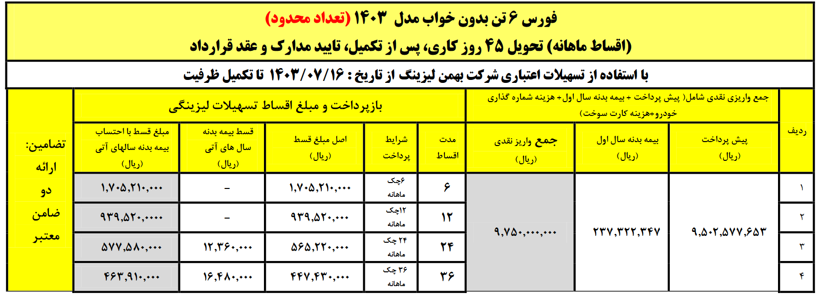 کامیونت فورس 6 تن 