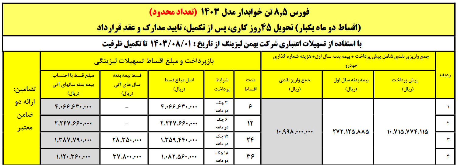 فورس 8.5 تن کابین خوابدار