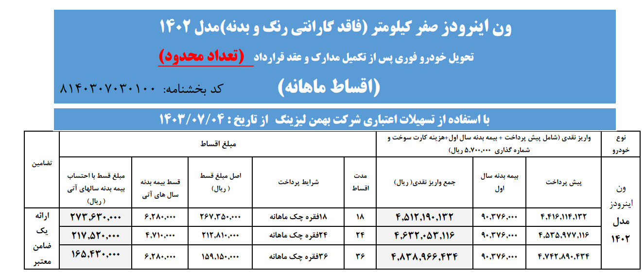 ون اینرودز با اقساط ماهانه 