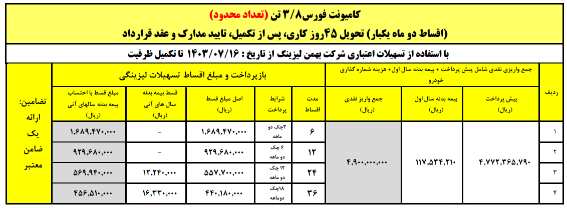 فروش کامیونت فورس 3.8 تن بهمن دیزل