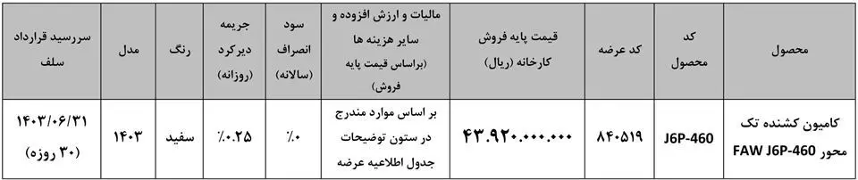 کشنده فاو سیبا موتور 