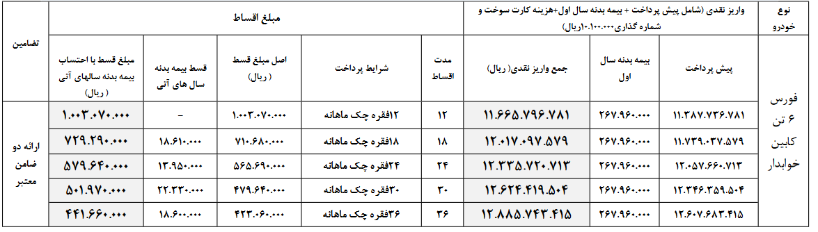 کامیونت فورس 6 تن خوابدار اقساط ماهانه