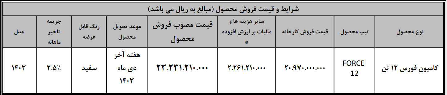 فورس 12 تن 